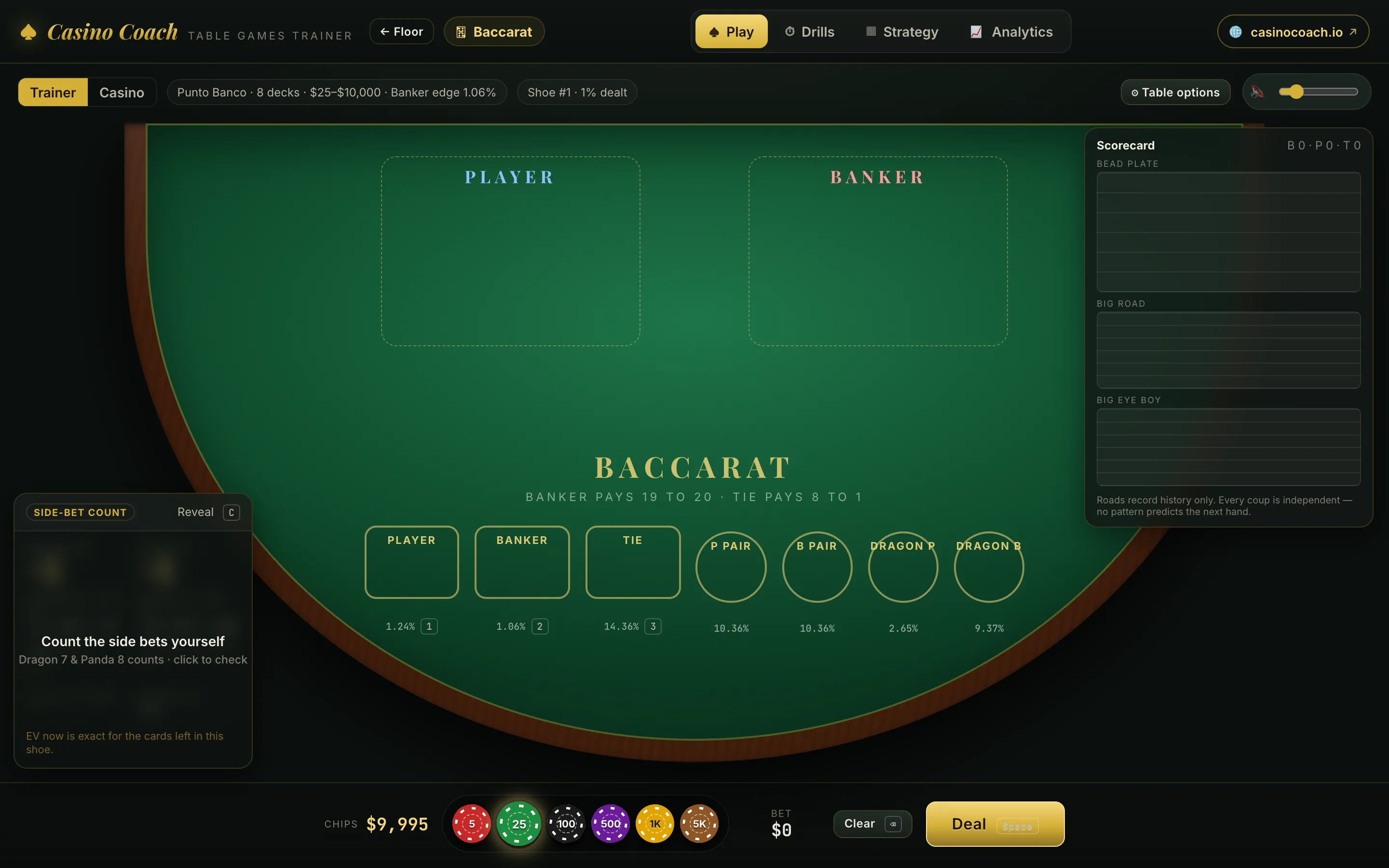 Baccarat table with player, banker and tie bets and scorecards.